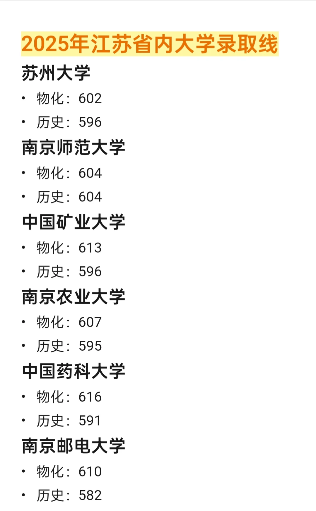 江苏省内大学2025年分数线