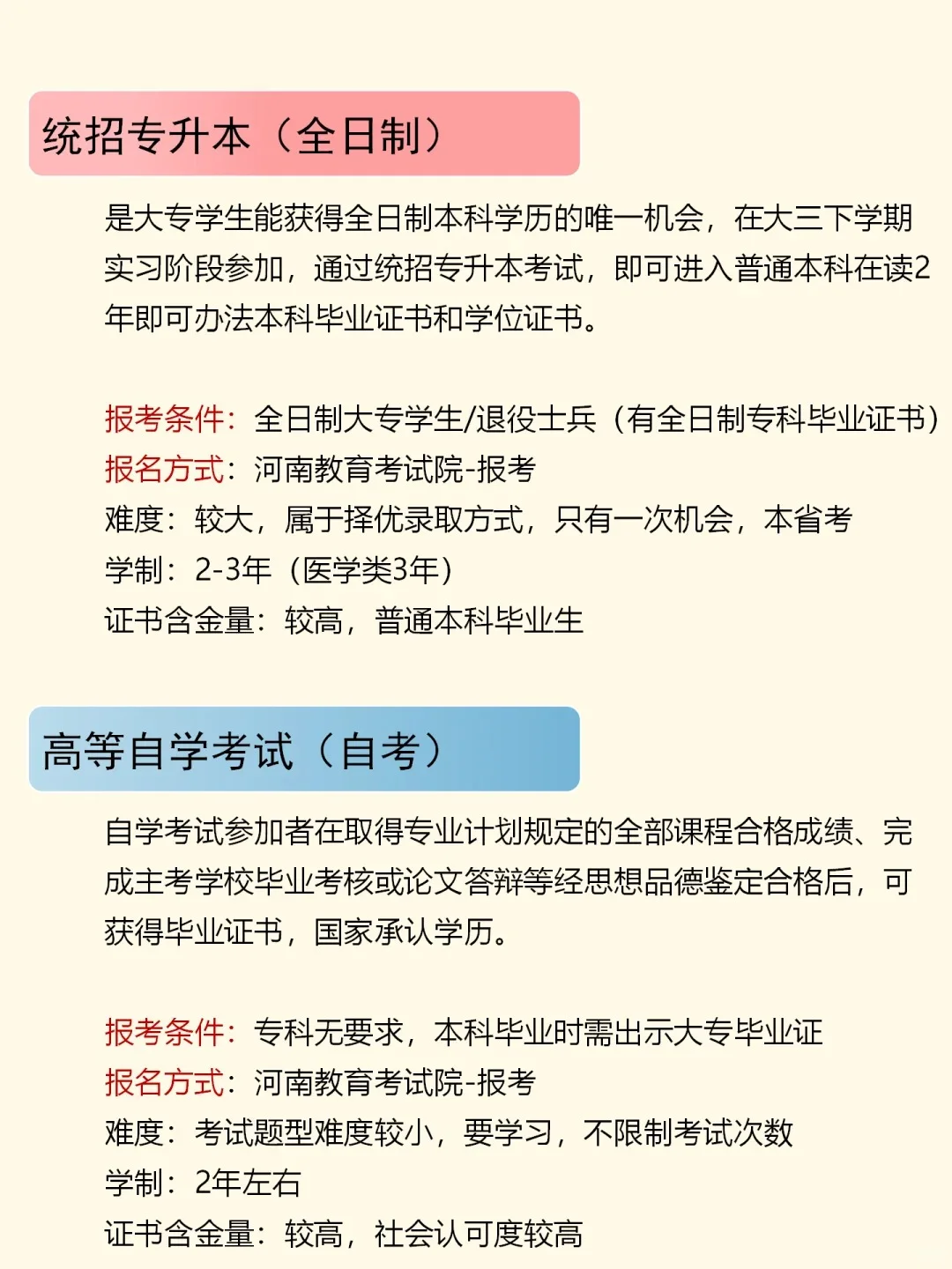 国家认可的4大专升本途径🔥