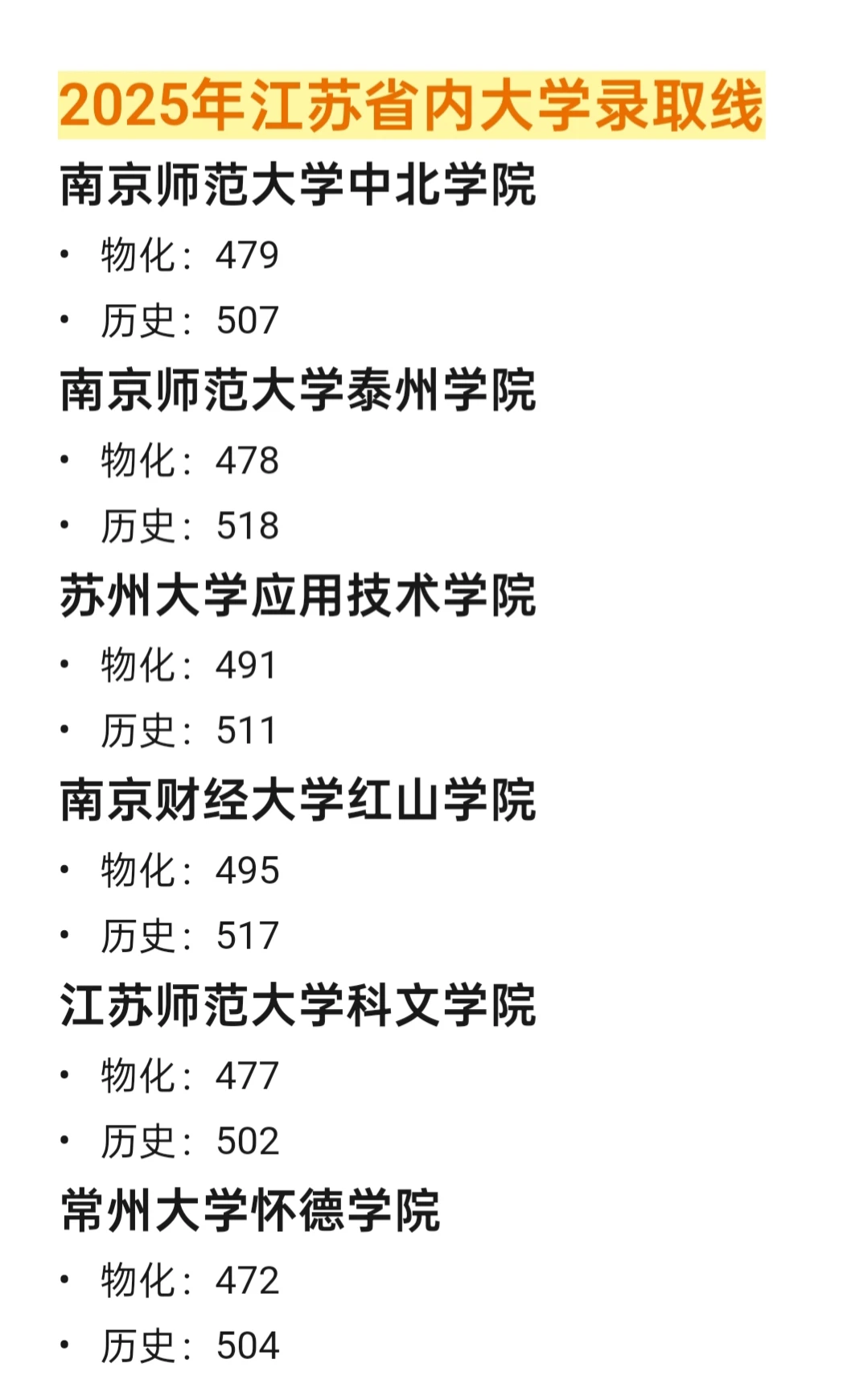 江苏省内大学2025年分数线