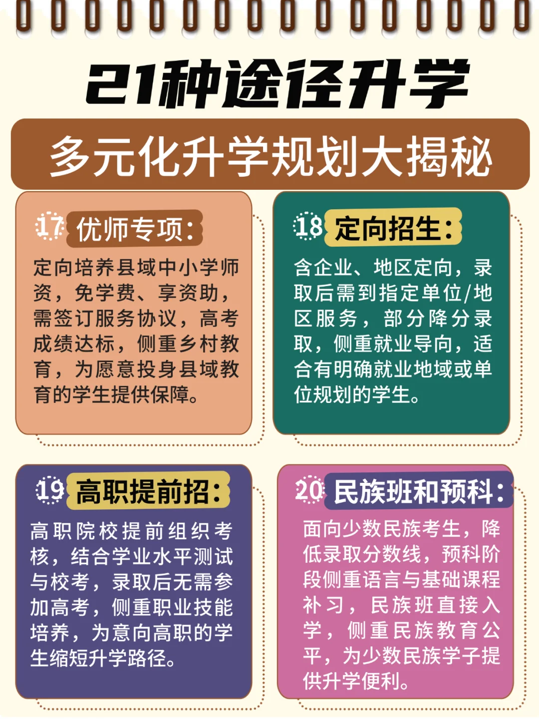 高考不止一条路！21种多元升学路径直接抄作