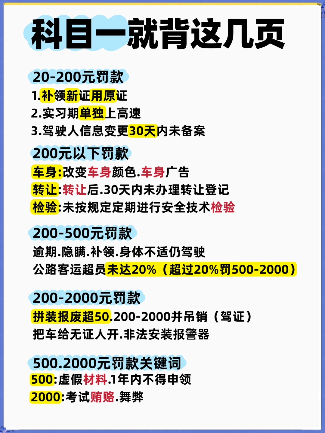 科目一就这几页纸，考试就从里面抽！！！