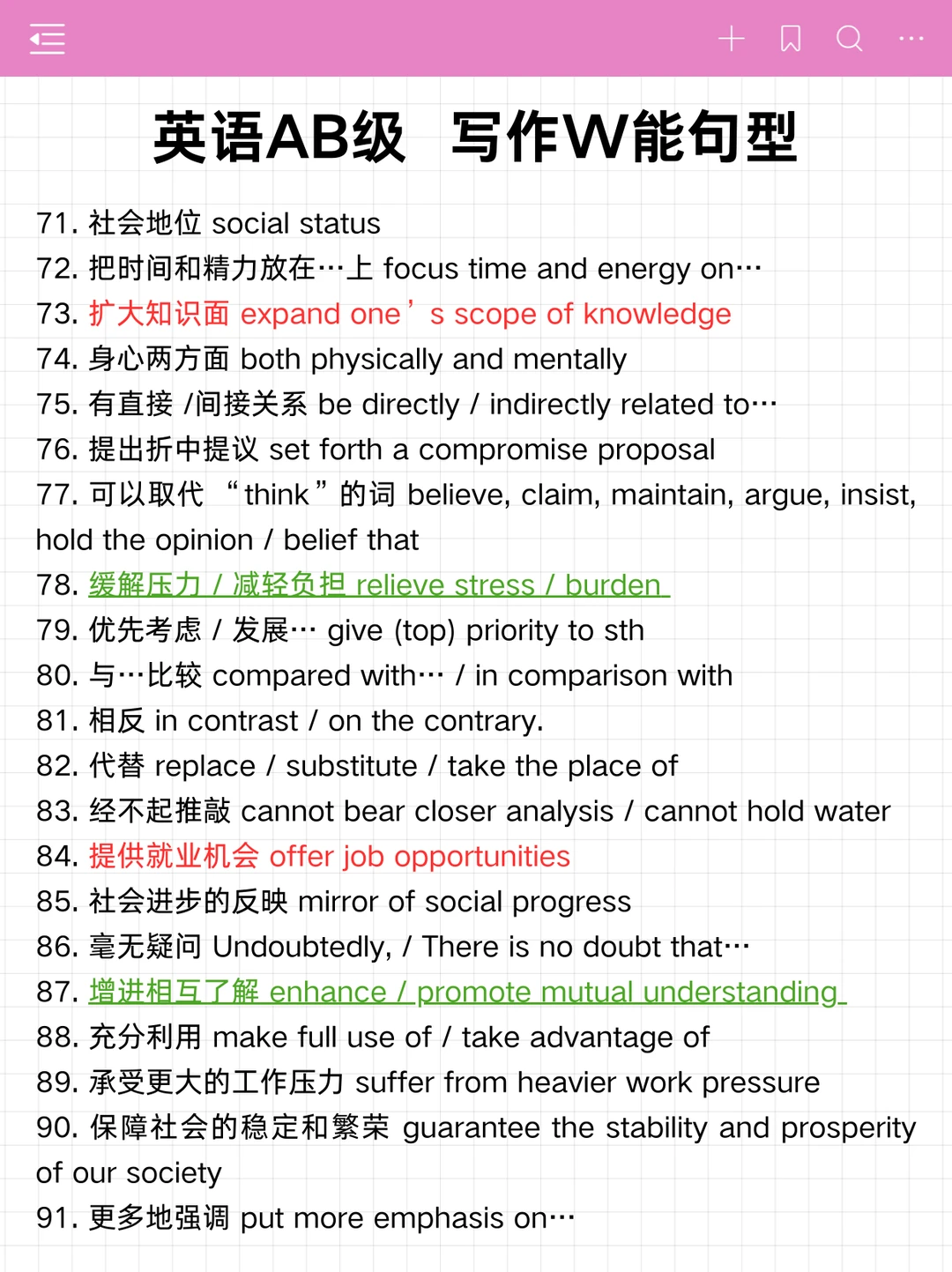 明天英语AB级笔试，1h足矣，保底90分