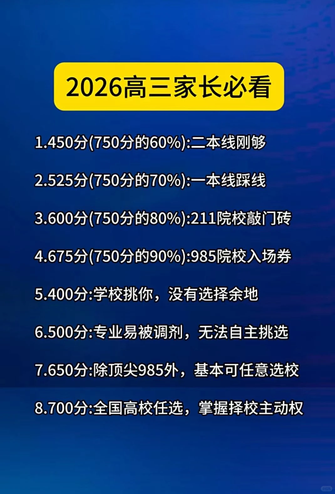 2026高三家长必看