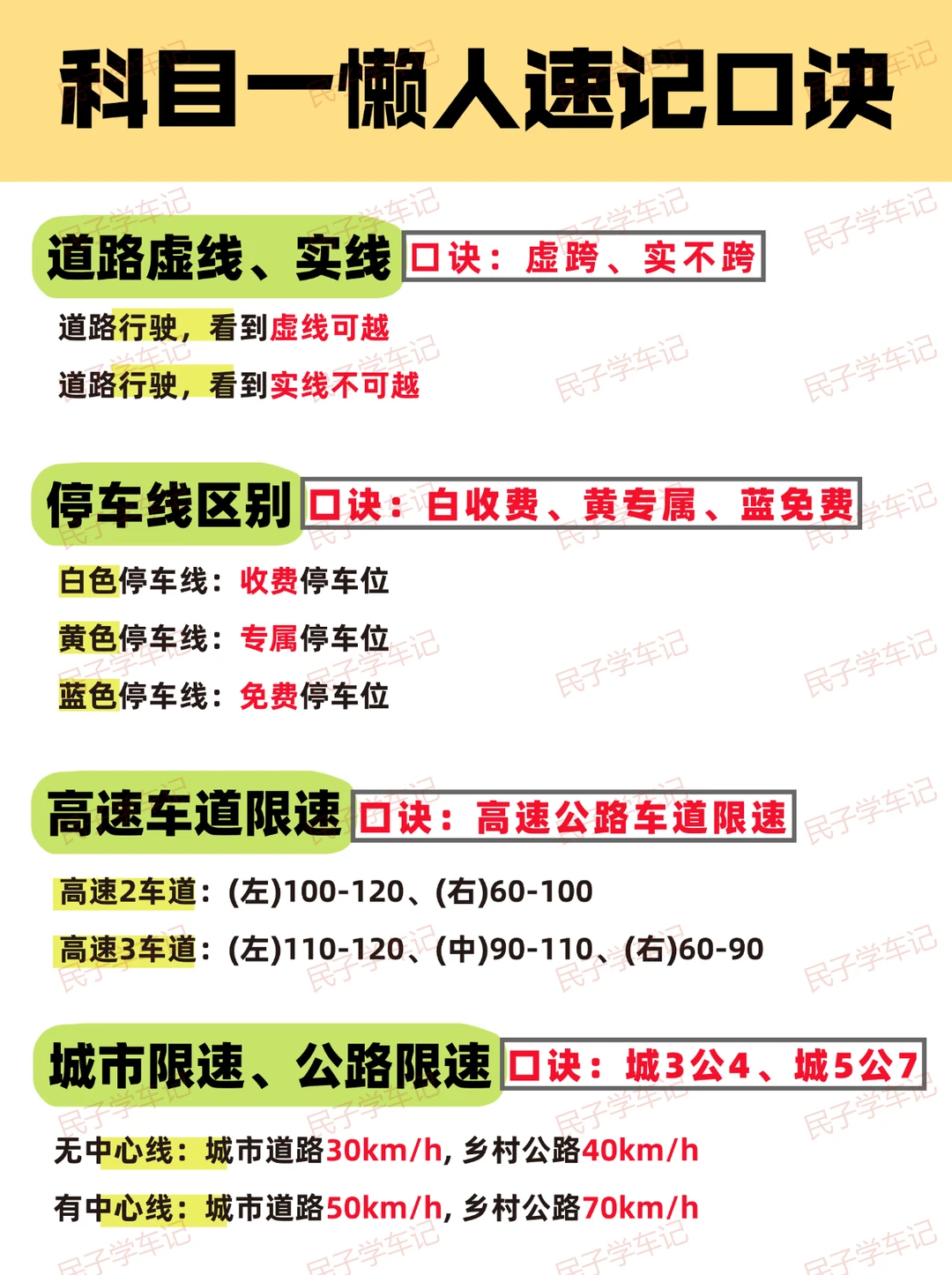 一晚上吃透这些，科目一考试就像抄答案……