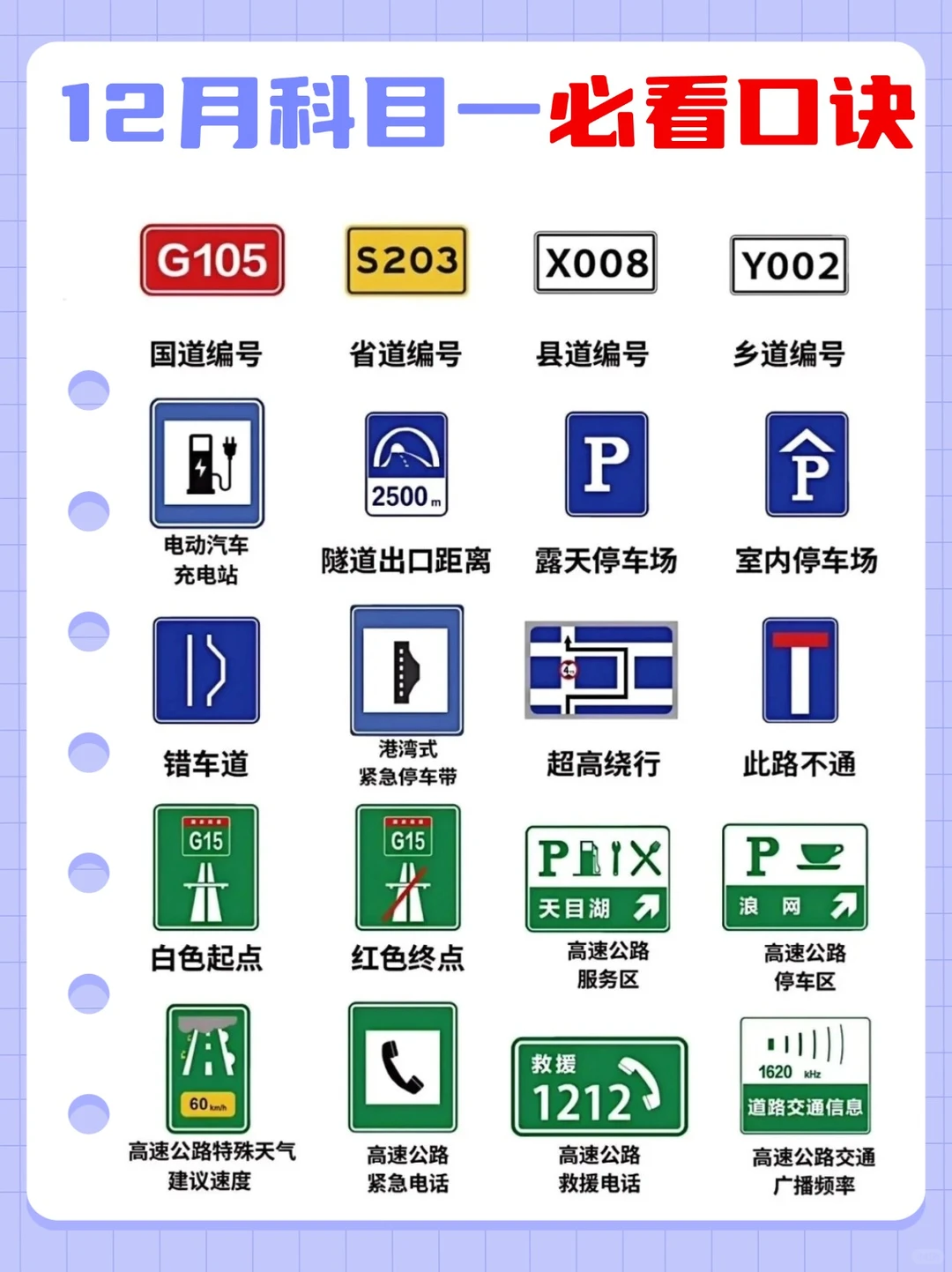 科目一不急了，反正就这12页纸