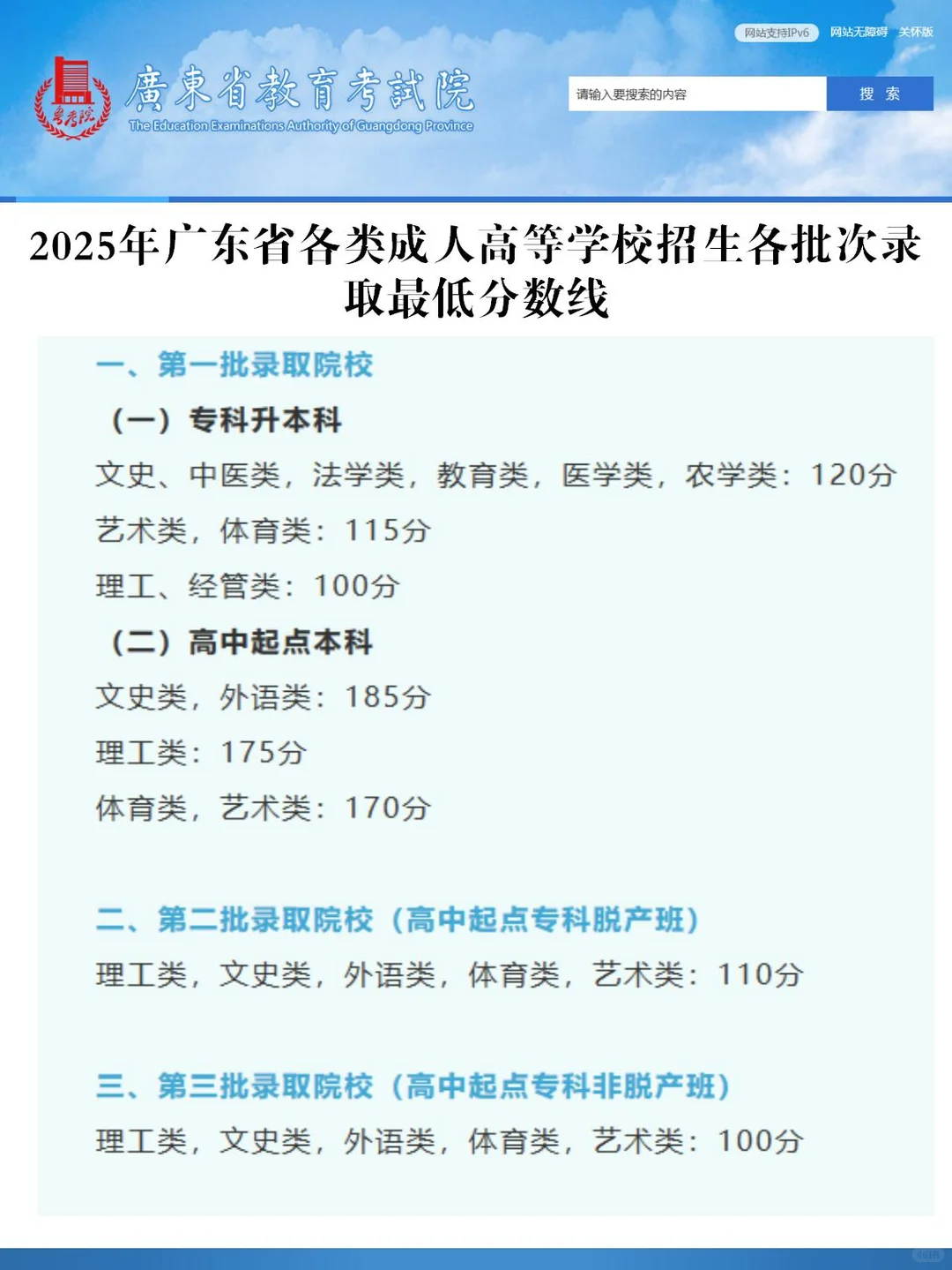 广东省2025年成人高校招生录取最低分数线