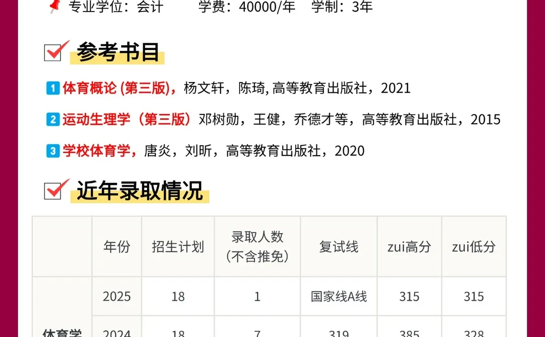 不是吧？深大体育学统考仅招1人？！