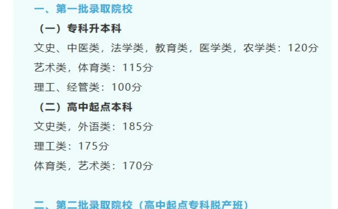 广东省2025年成人高校招生录取最低分数线