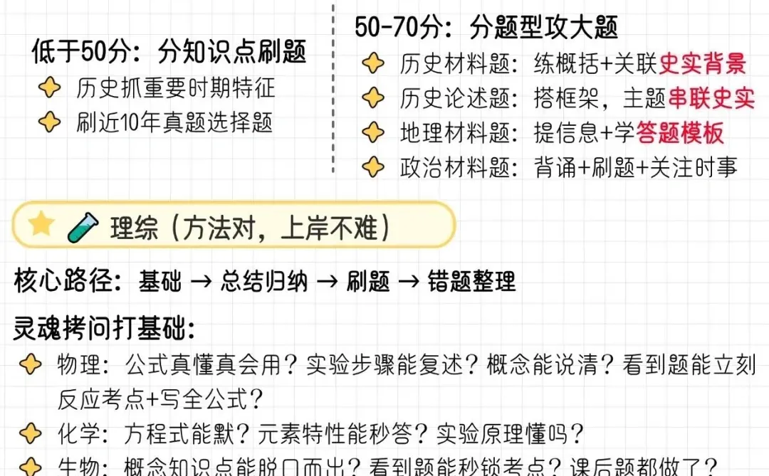不会还有高中生为了考双一流瞎努力吧