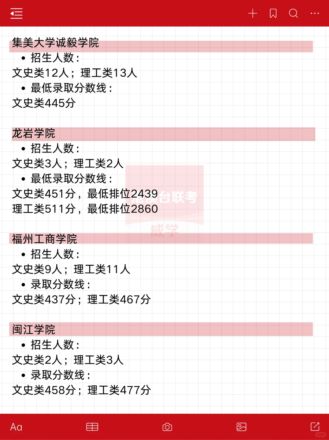 25港澳台联考福建地区招生计划及录取分数线