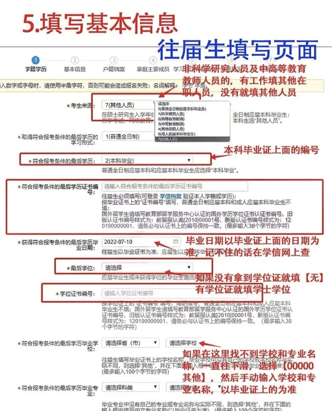 一图看懂考研预报名完整流程