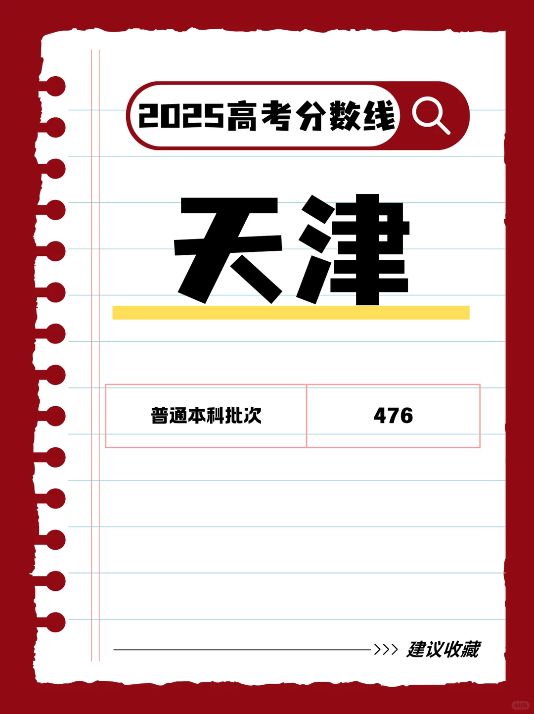 家长们都要看看，2025年各地高考分数线汇总