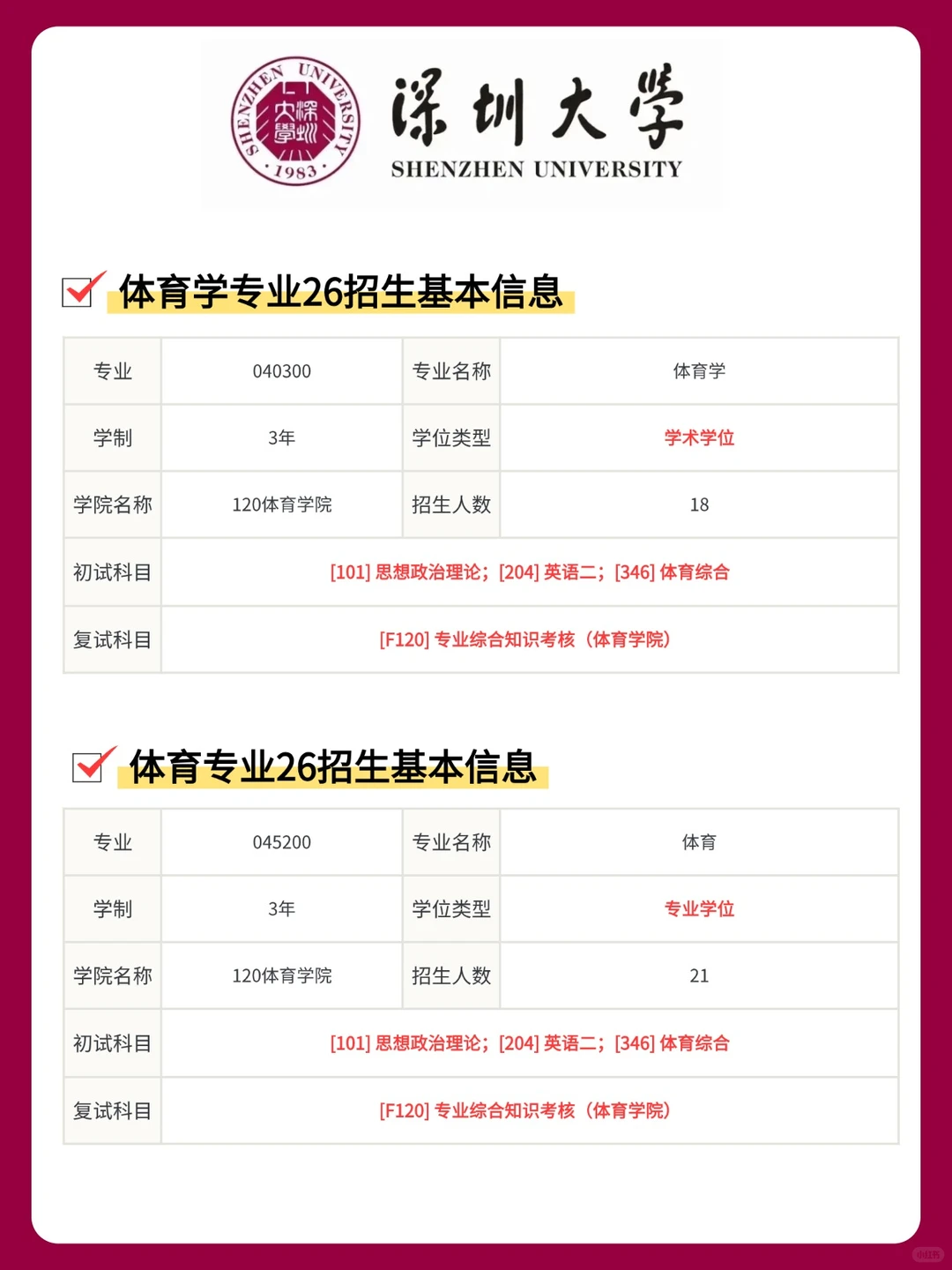 不是吧？深大体育学统考仅招1人？！