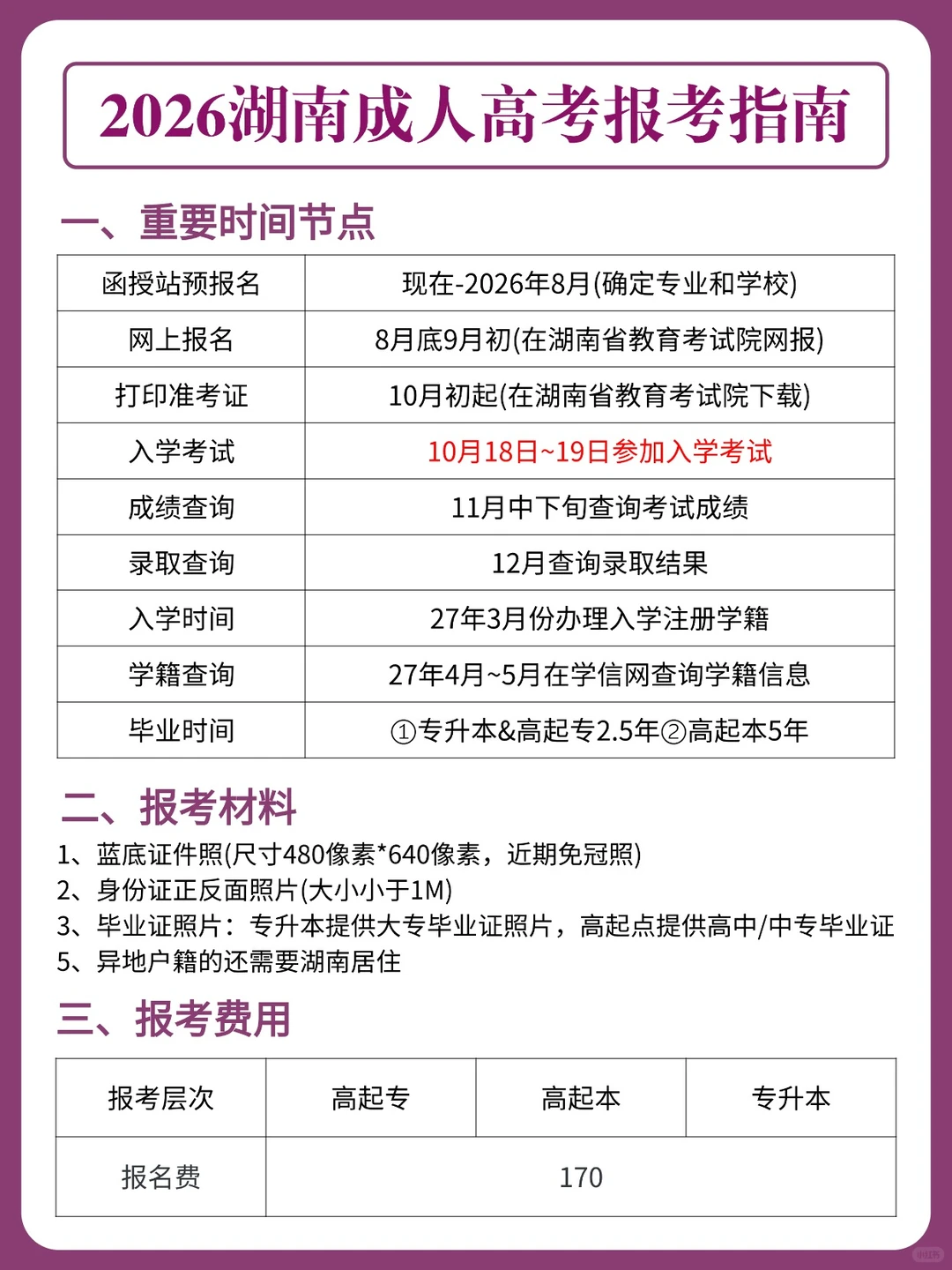 26湖南成考|湖南中医药大学专业分数线指南