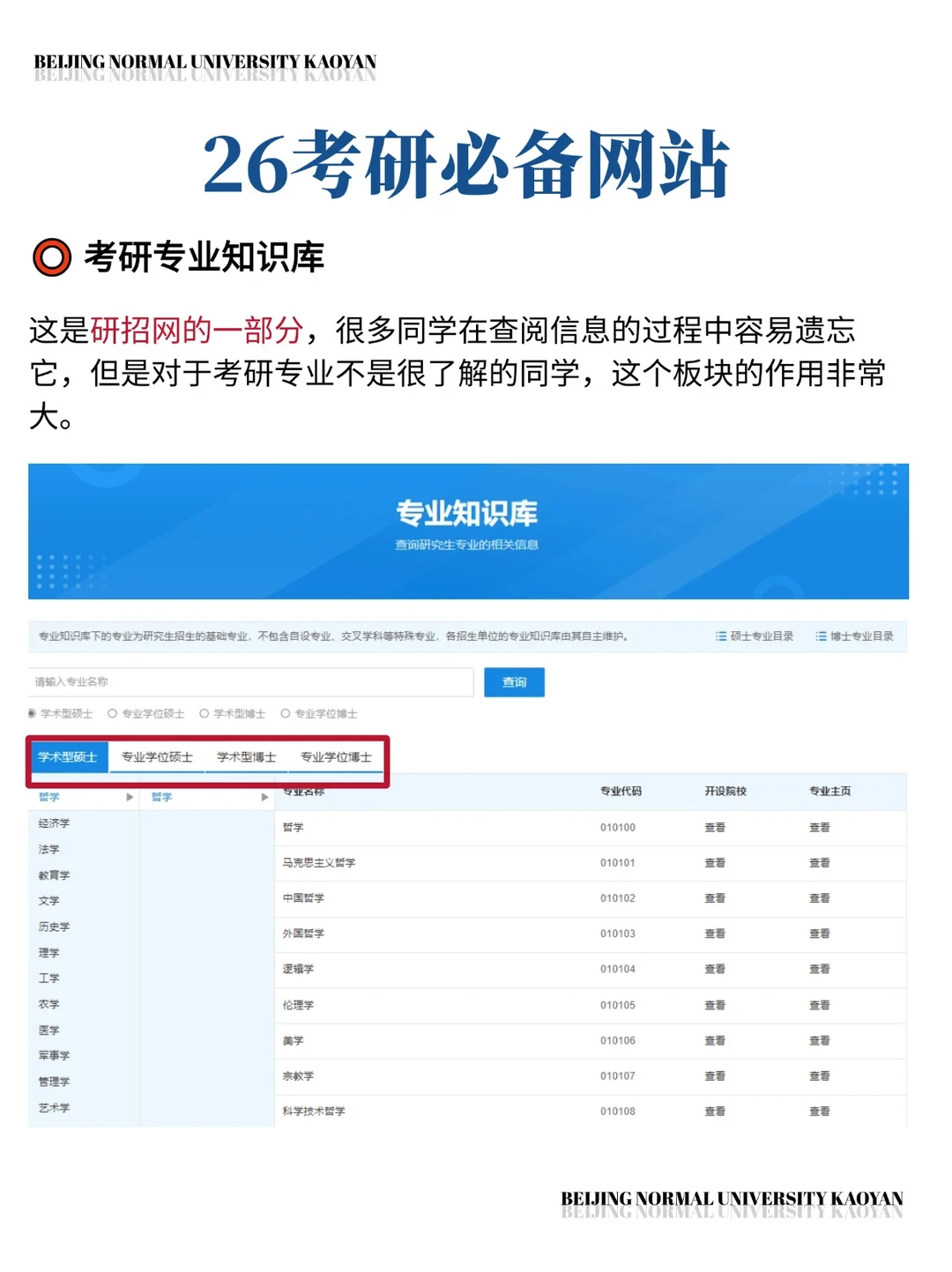 码住⭕北师大考研重要时间节点和必备网站