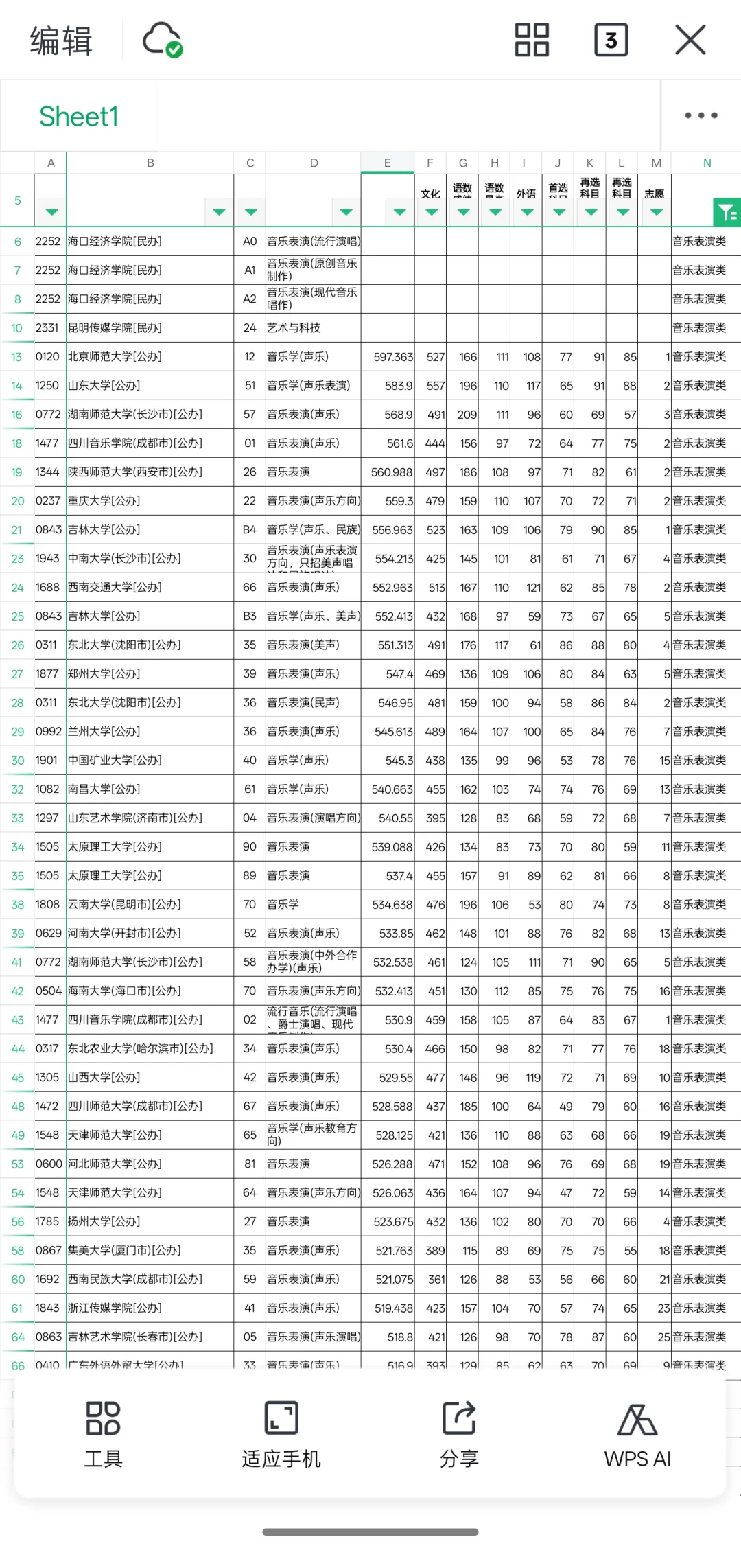 25年河北省提前批B段投档线已公布