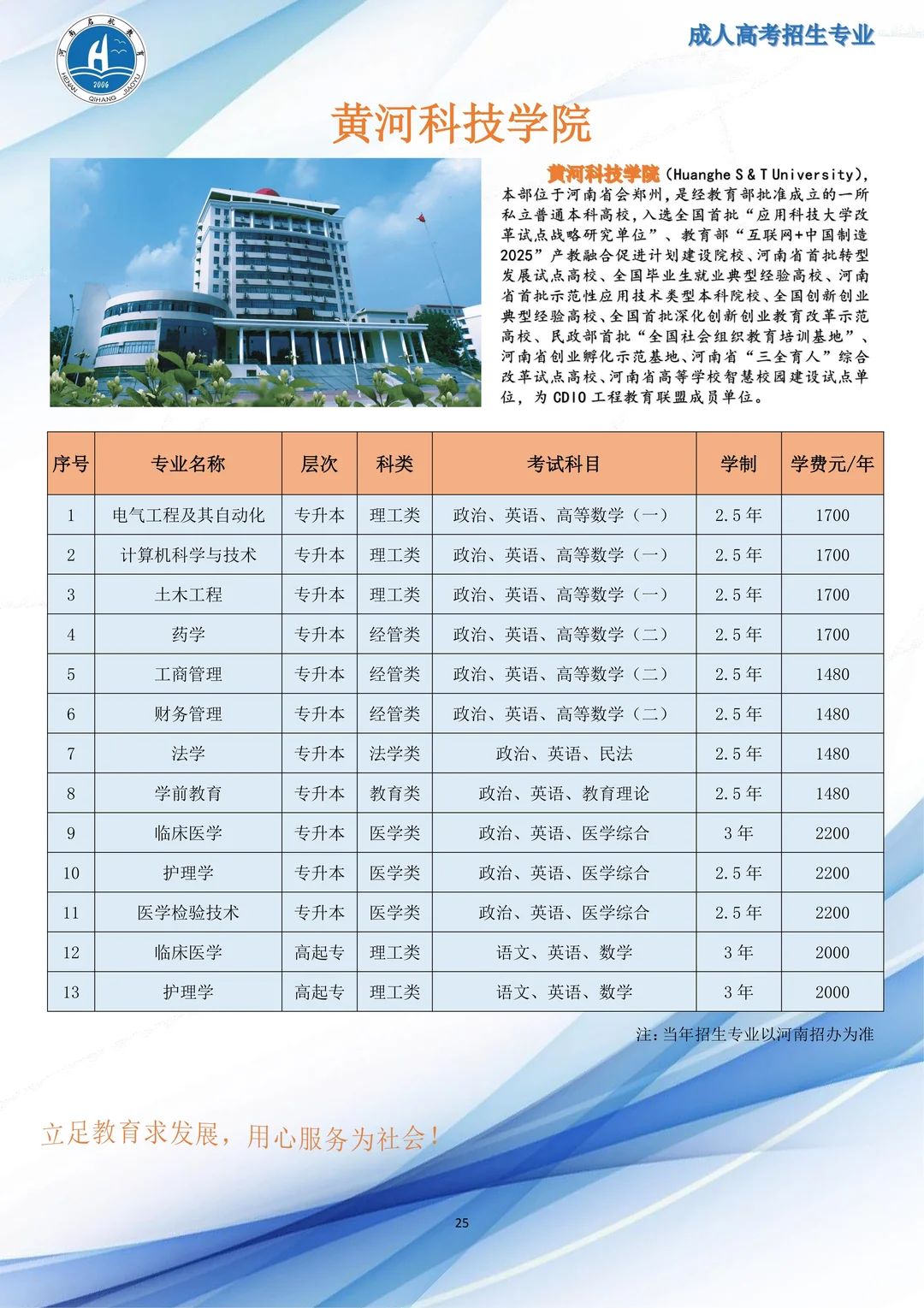 黄河科技学院最新录取分数线