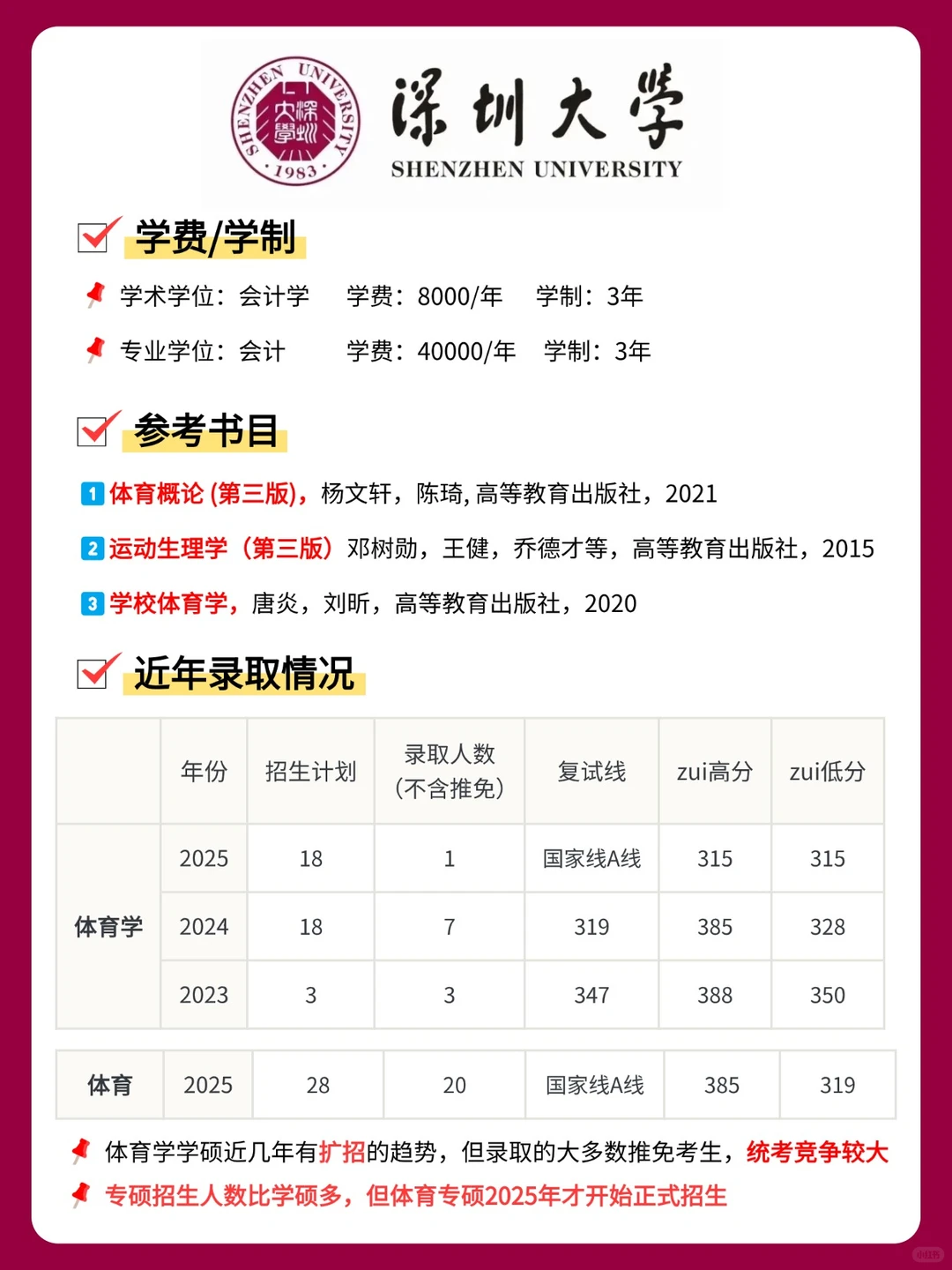 不是吧？深大体育学统考仅招1人？！