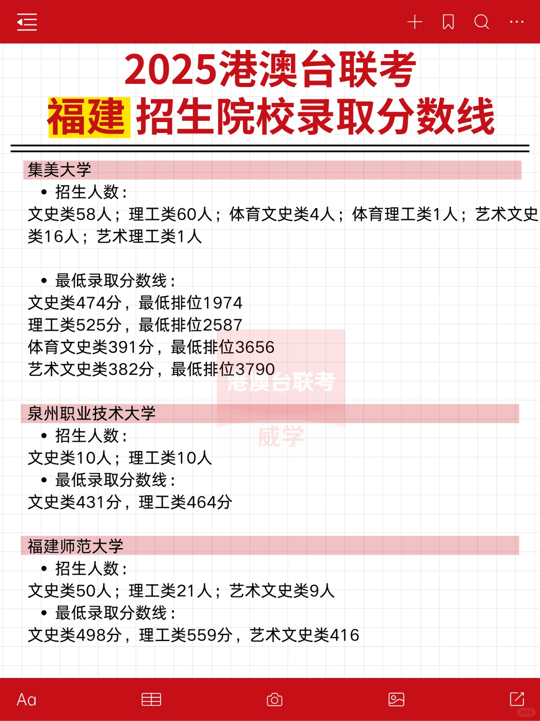 25港澳台联考福建地区招生计划及录取分数线