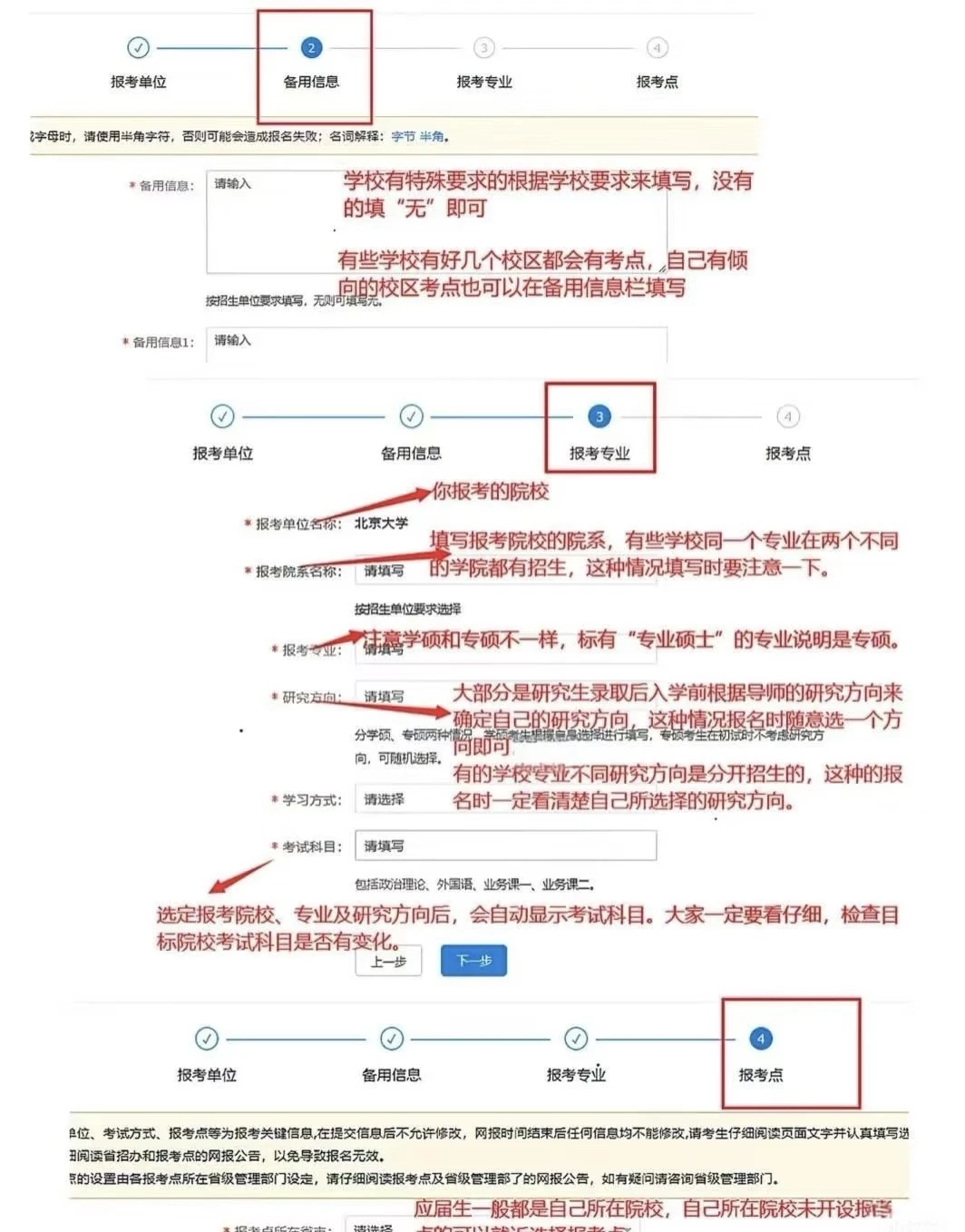 一图看懂考研预报名完整流程