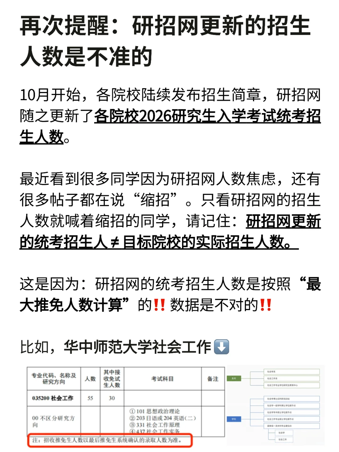 再次提醒：研招网招生人数是不准的❗