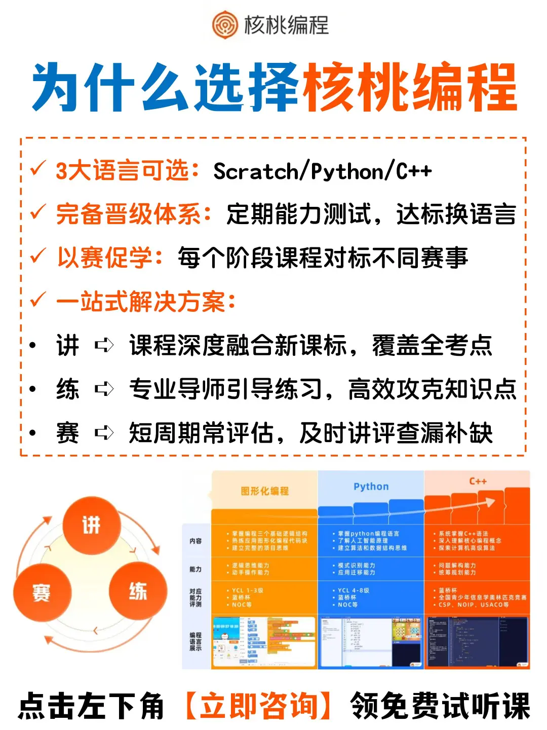 核桃编程|一站式搞定孩子编程升学路💻