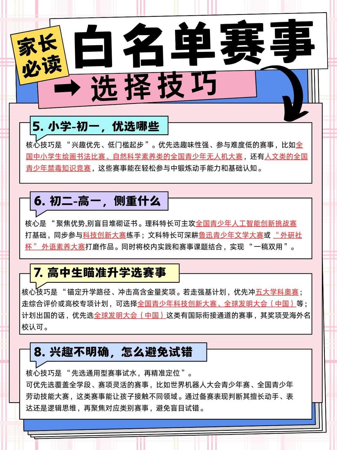 💥家长必看！白名单赛事选对=少走3年弯路