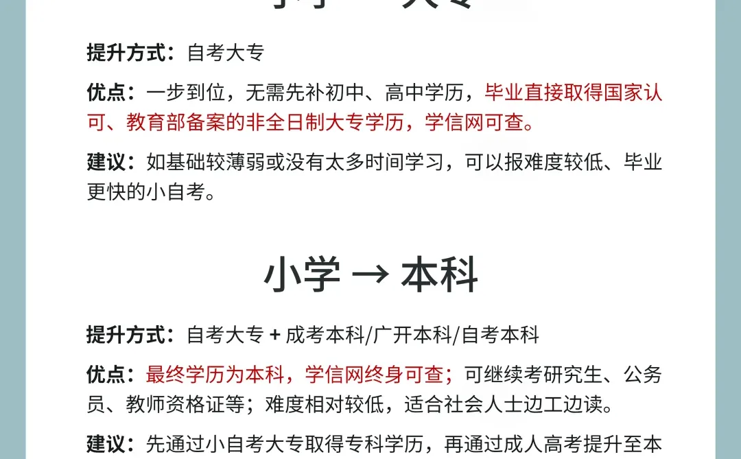 小学毕业如何提升学历