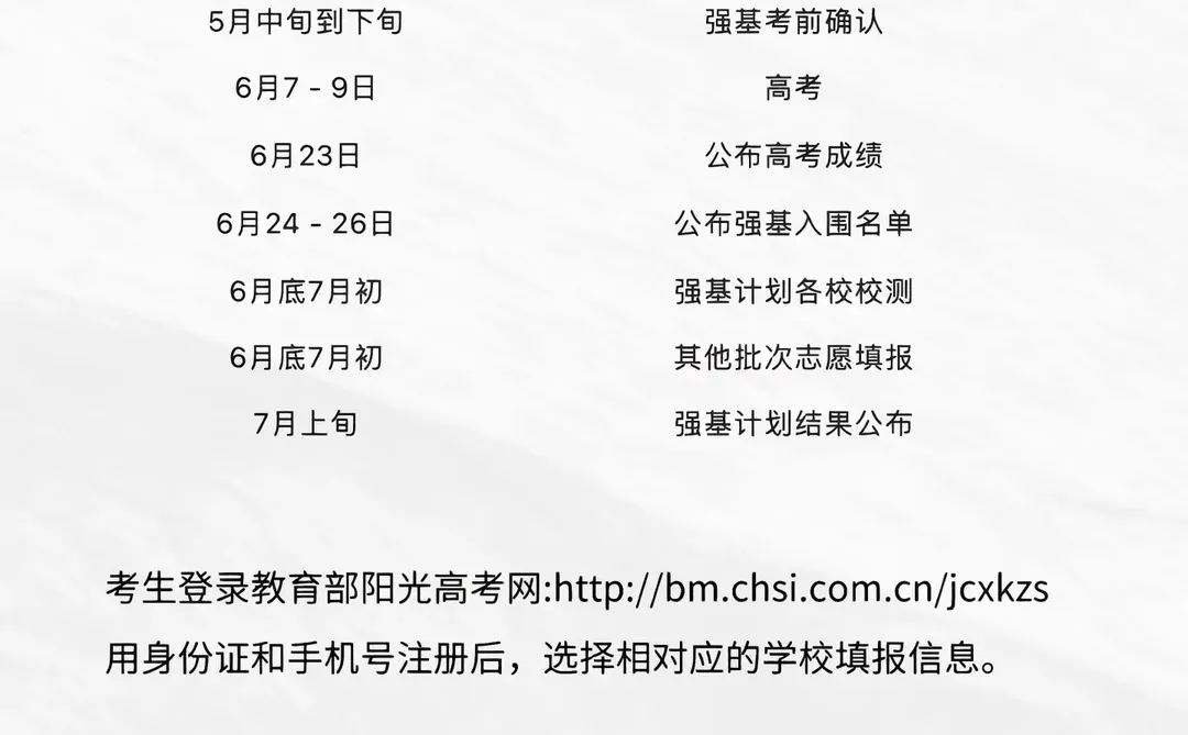 12个上清北的机会