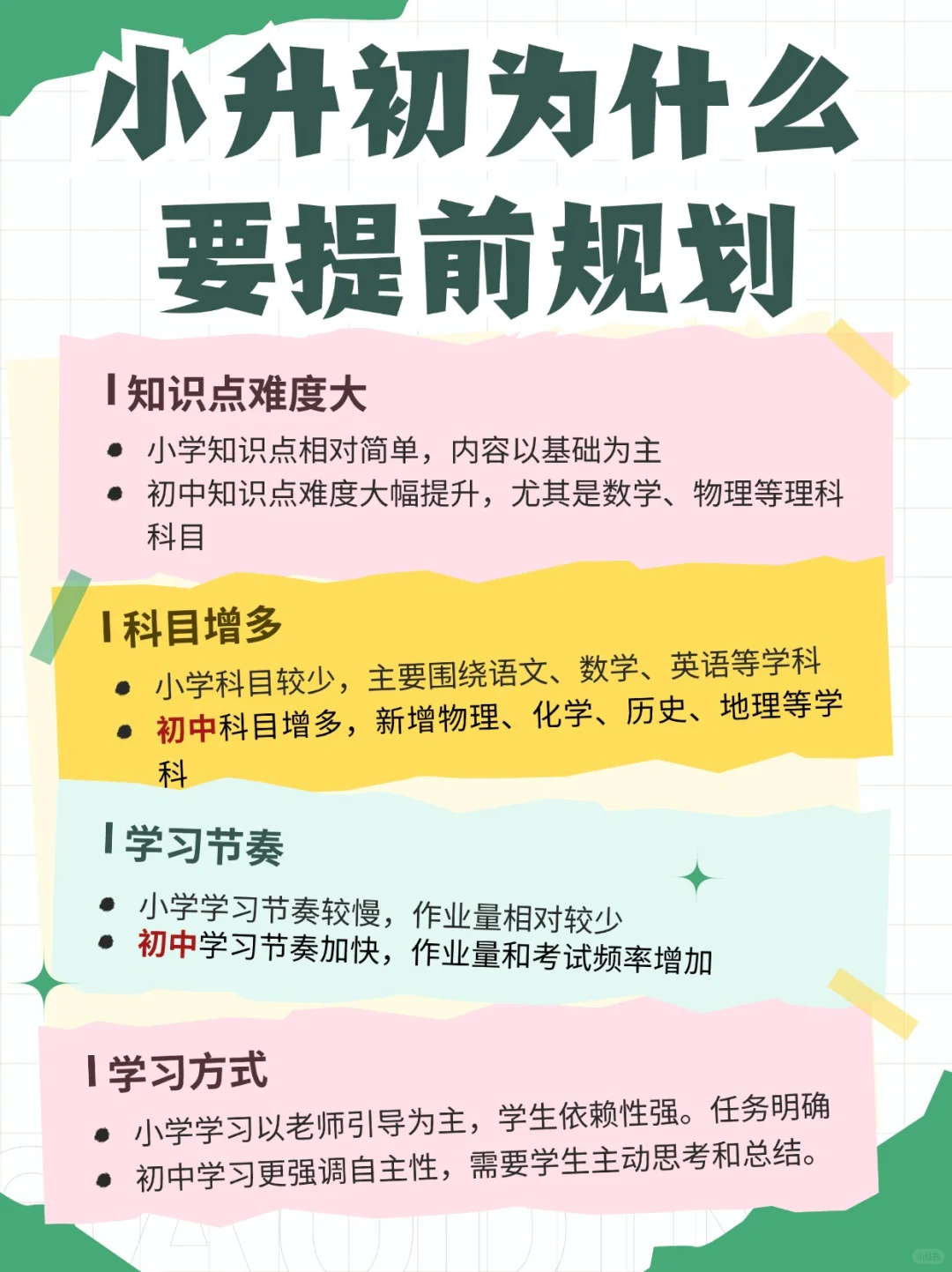 小升初衔接，孩子未来成长的关键🌟