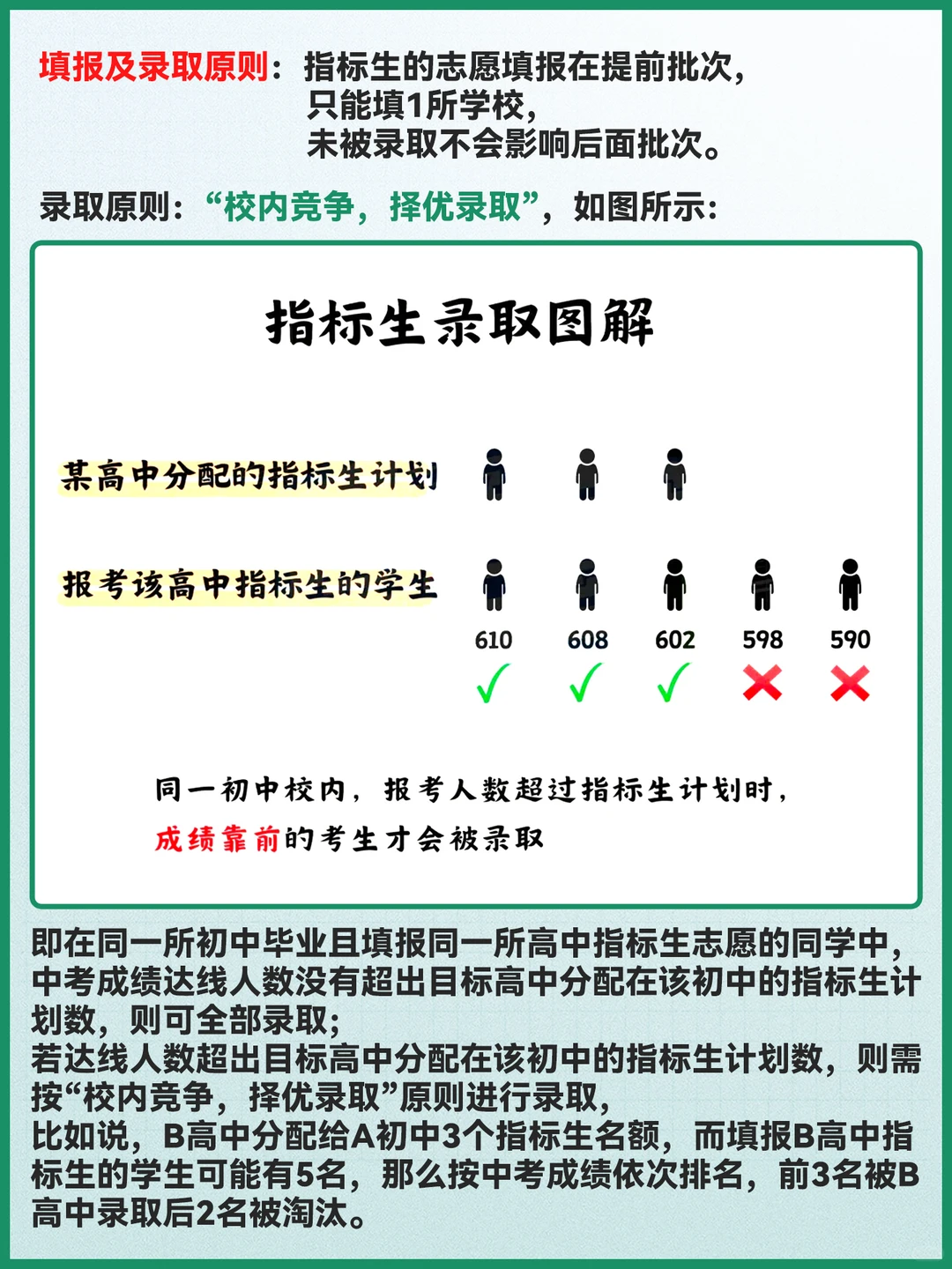 南京中考家长必须要知道的5种升学途径🔥