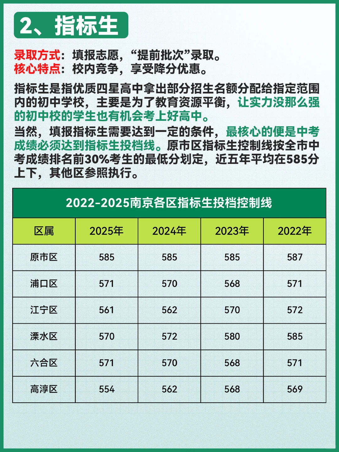 南京中考家长必须要知道的5种升学途径🔥