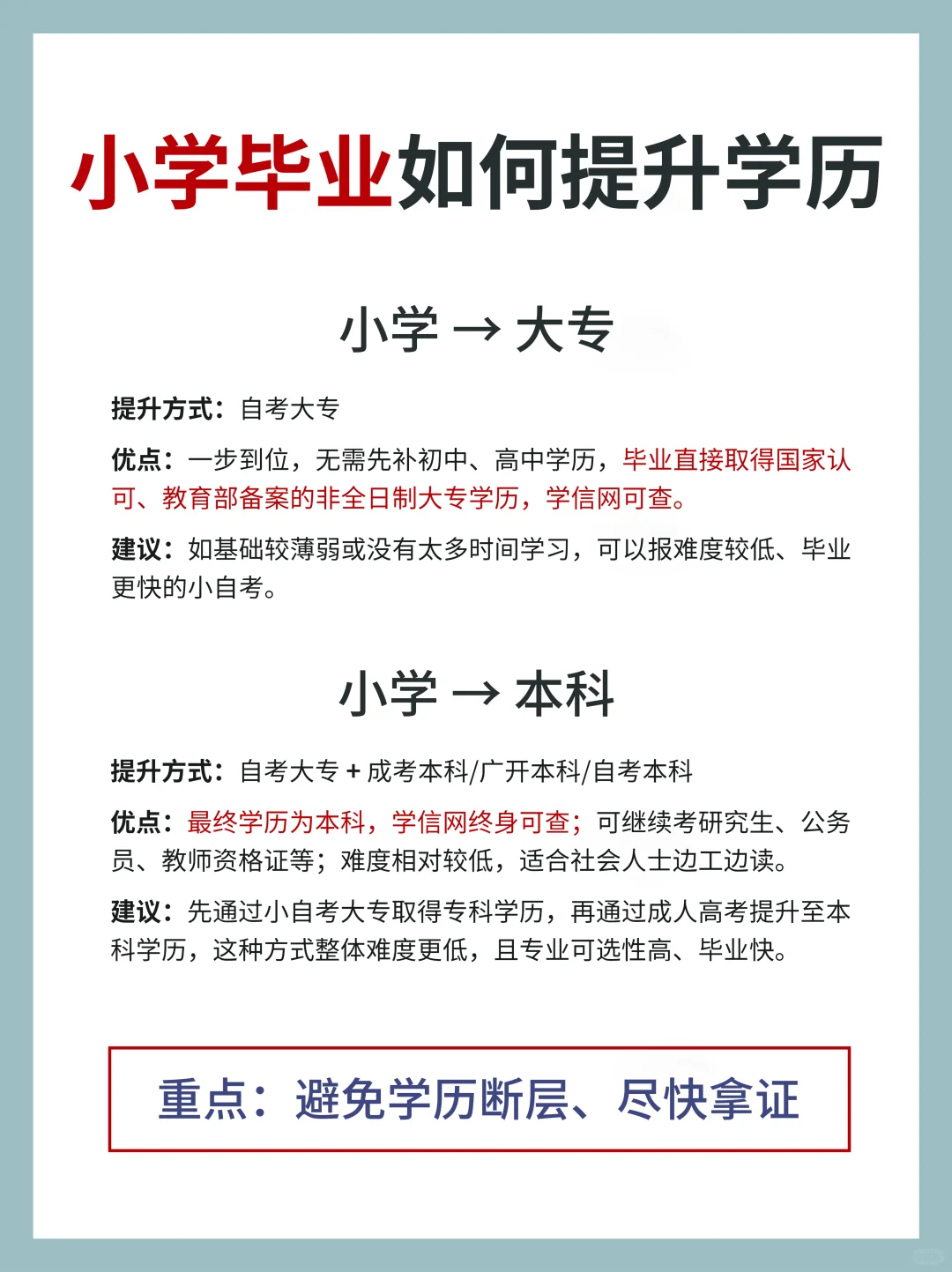 小学毕业如何提升学历