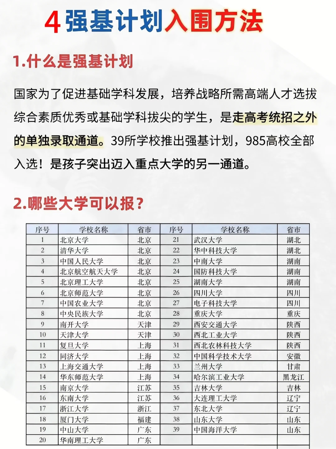 12个上清北的机会
