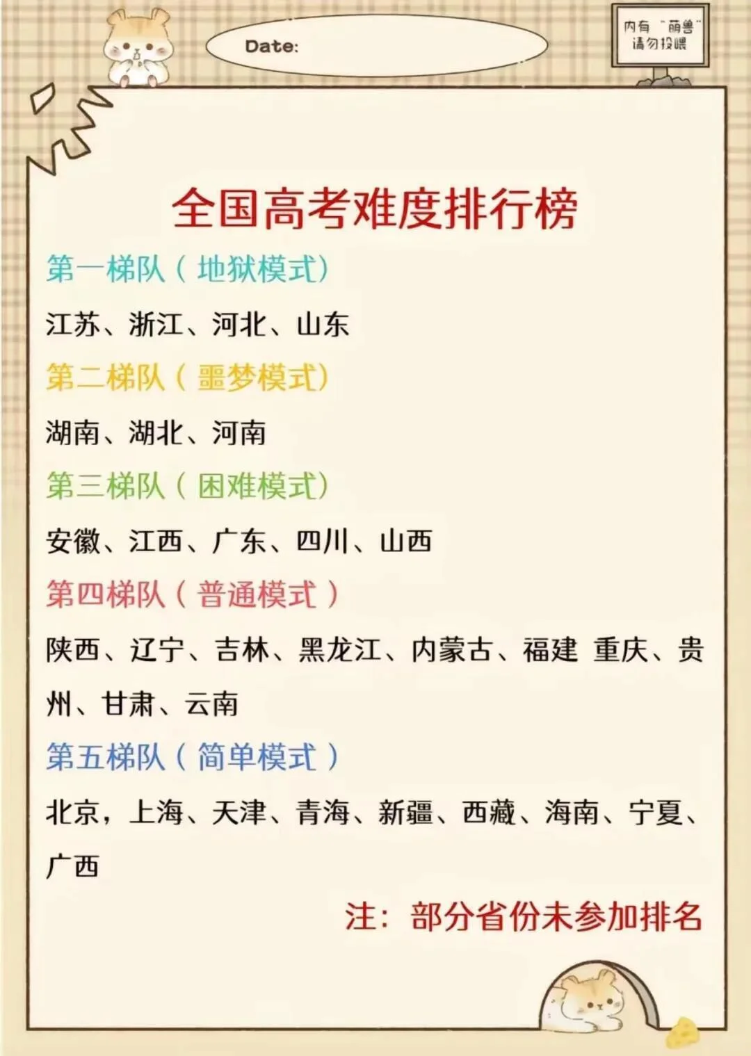 高三还玩呢 真以为自己能考上啊