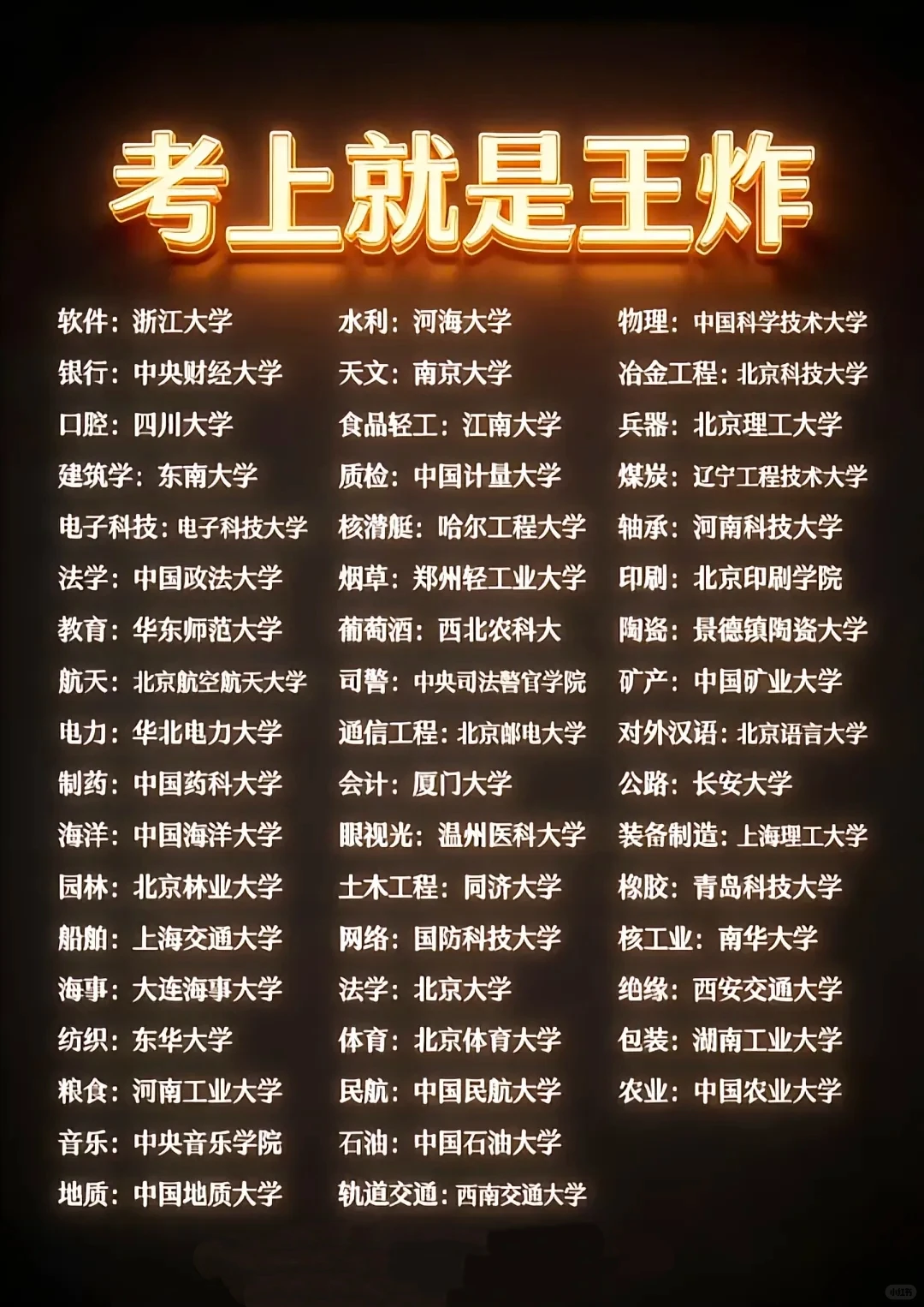 考上就是王炸！