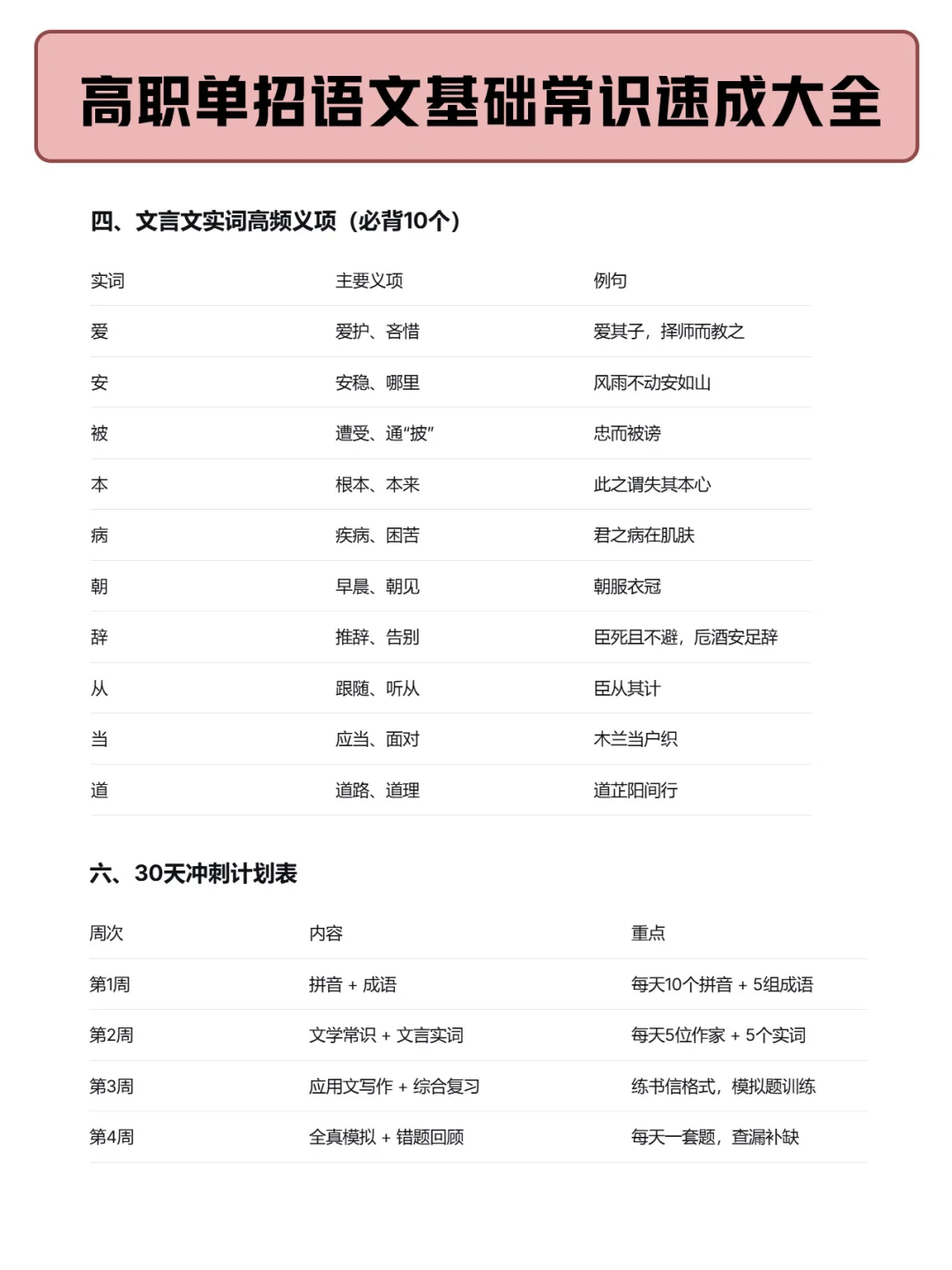 吹到曝！2026年单招语文知识点合集，拿捏了