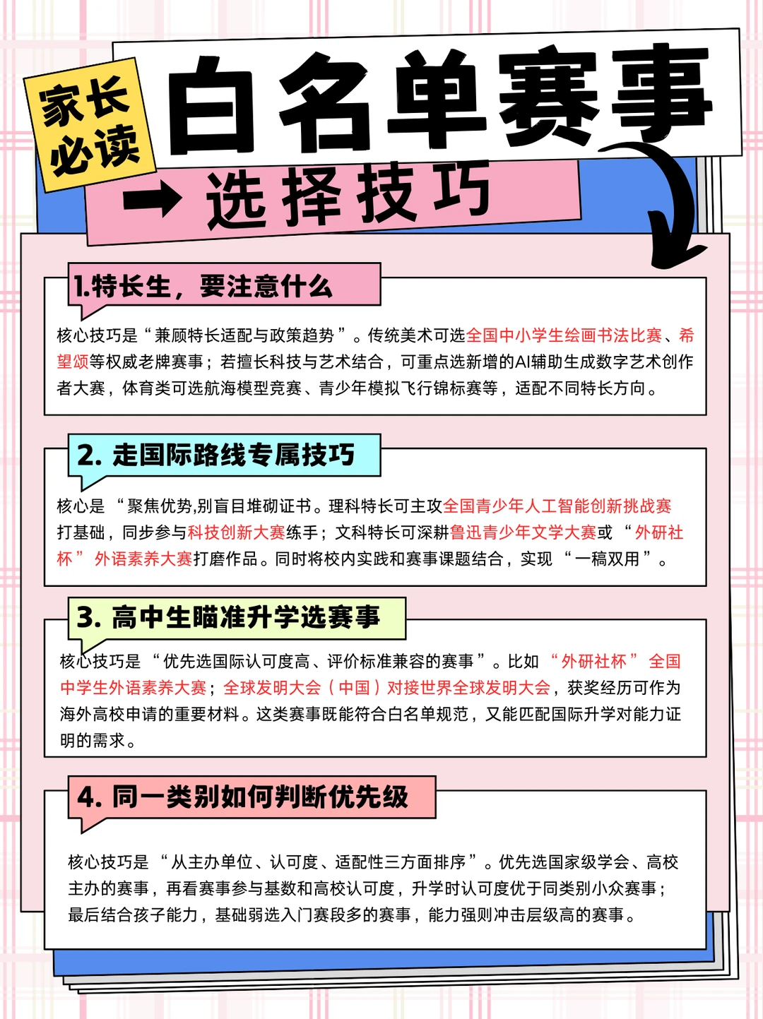 💥家长必看！白名单赛事选对=少走3年弯路
