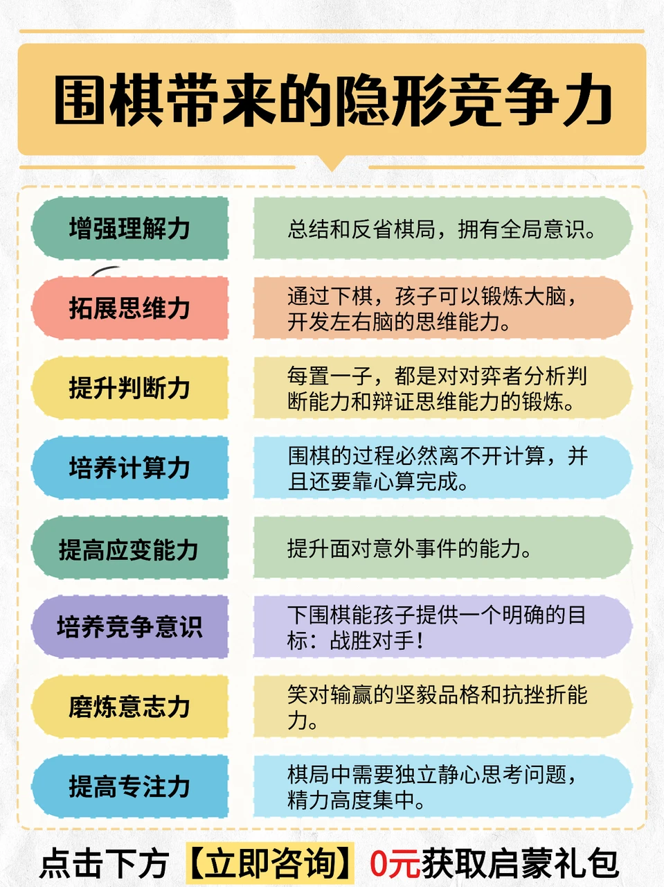 围棋升学捷径，很多家长还不知道