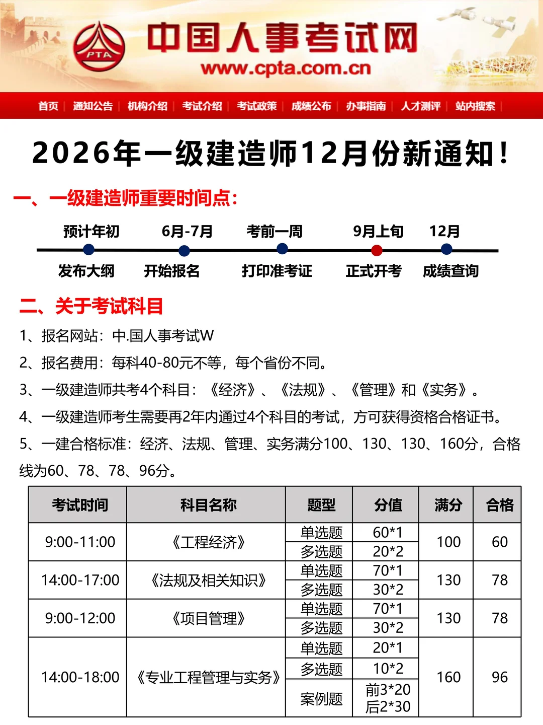 一声不吭！26年一建又出新公告了~