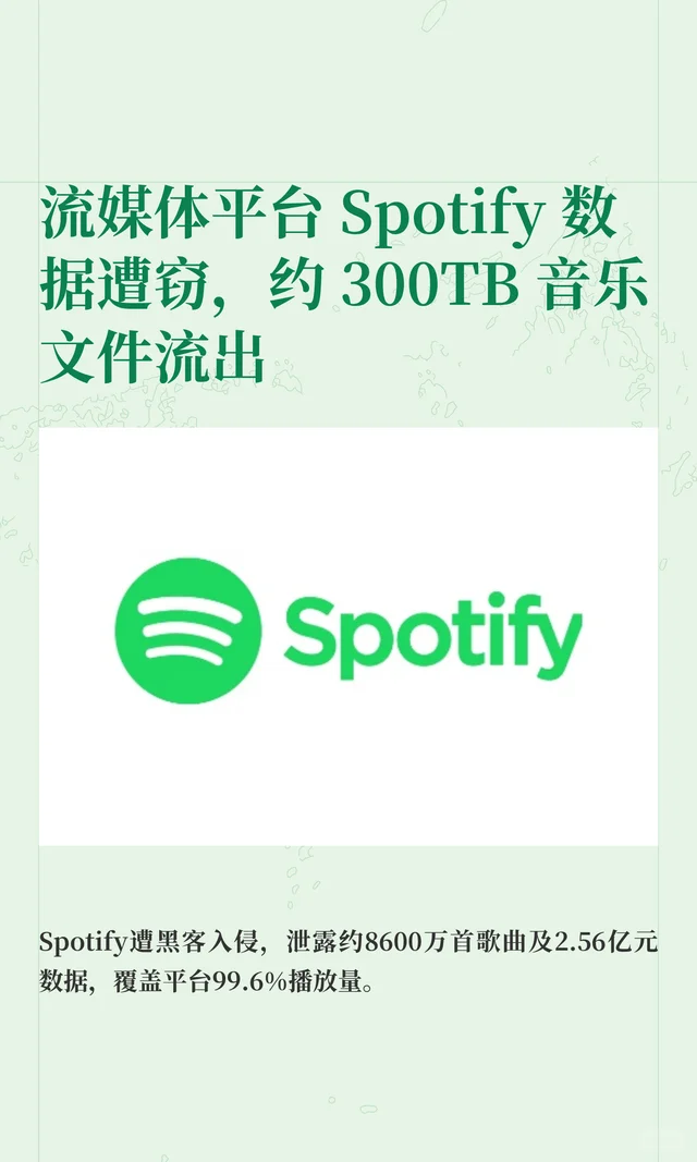 Spotify遭入侵，300TB音乐文件被非法分发