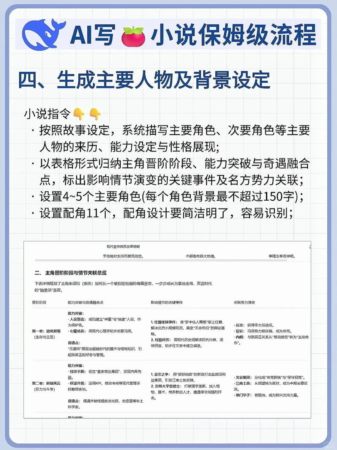 果然还是邪修快啊！请叫我番🍅茄主理人！