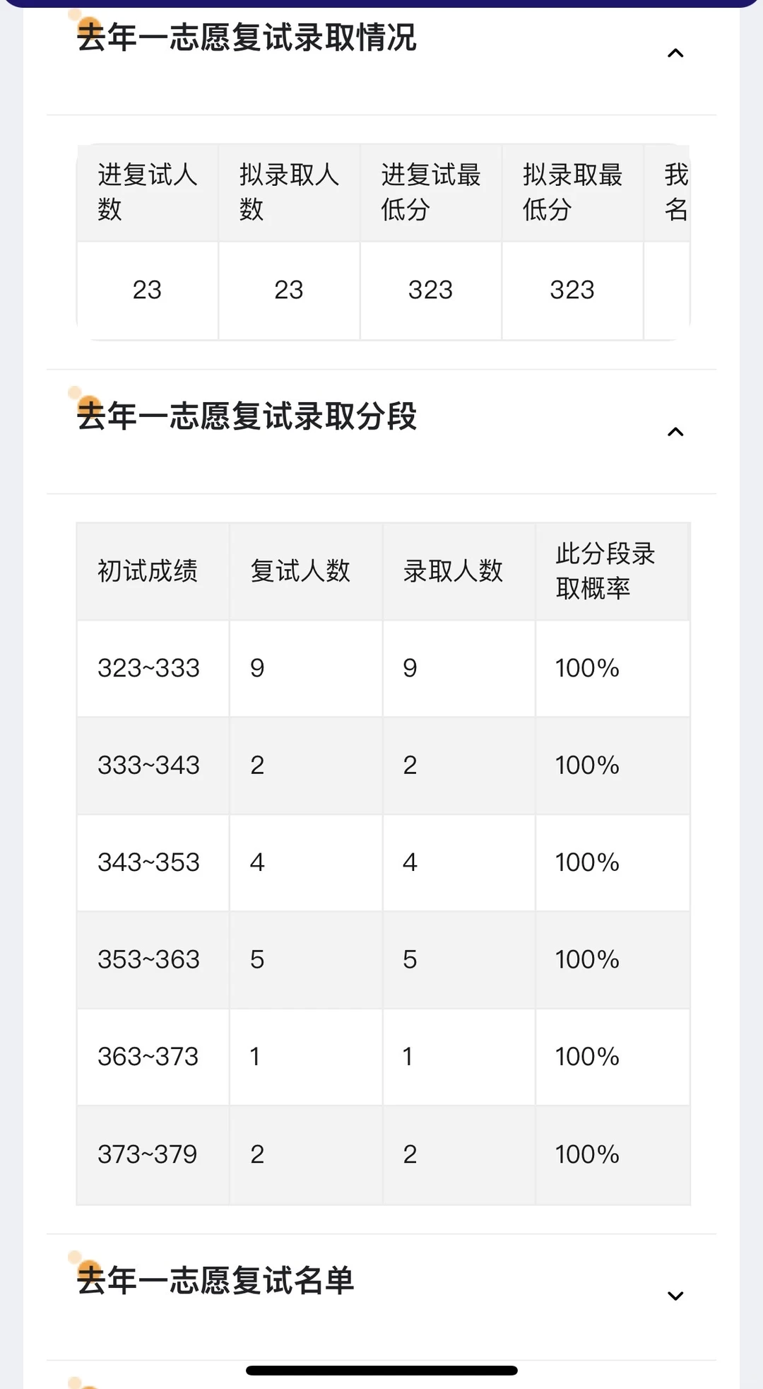 从估分到上岸教程