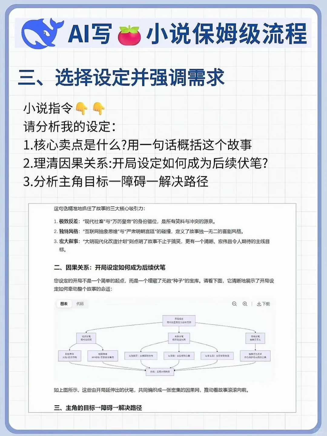 果然还是邪修快啊！请叫我番🍅茄主理人！