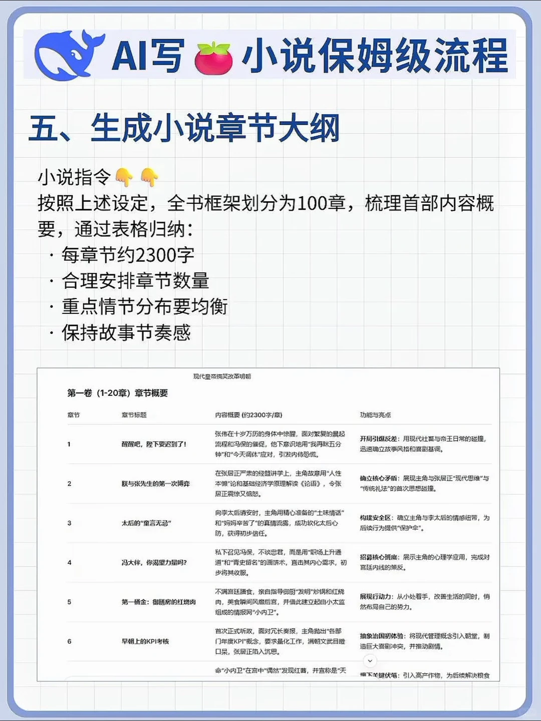 果然还是邪修快啊！请叫我番🍅茄主理人！