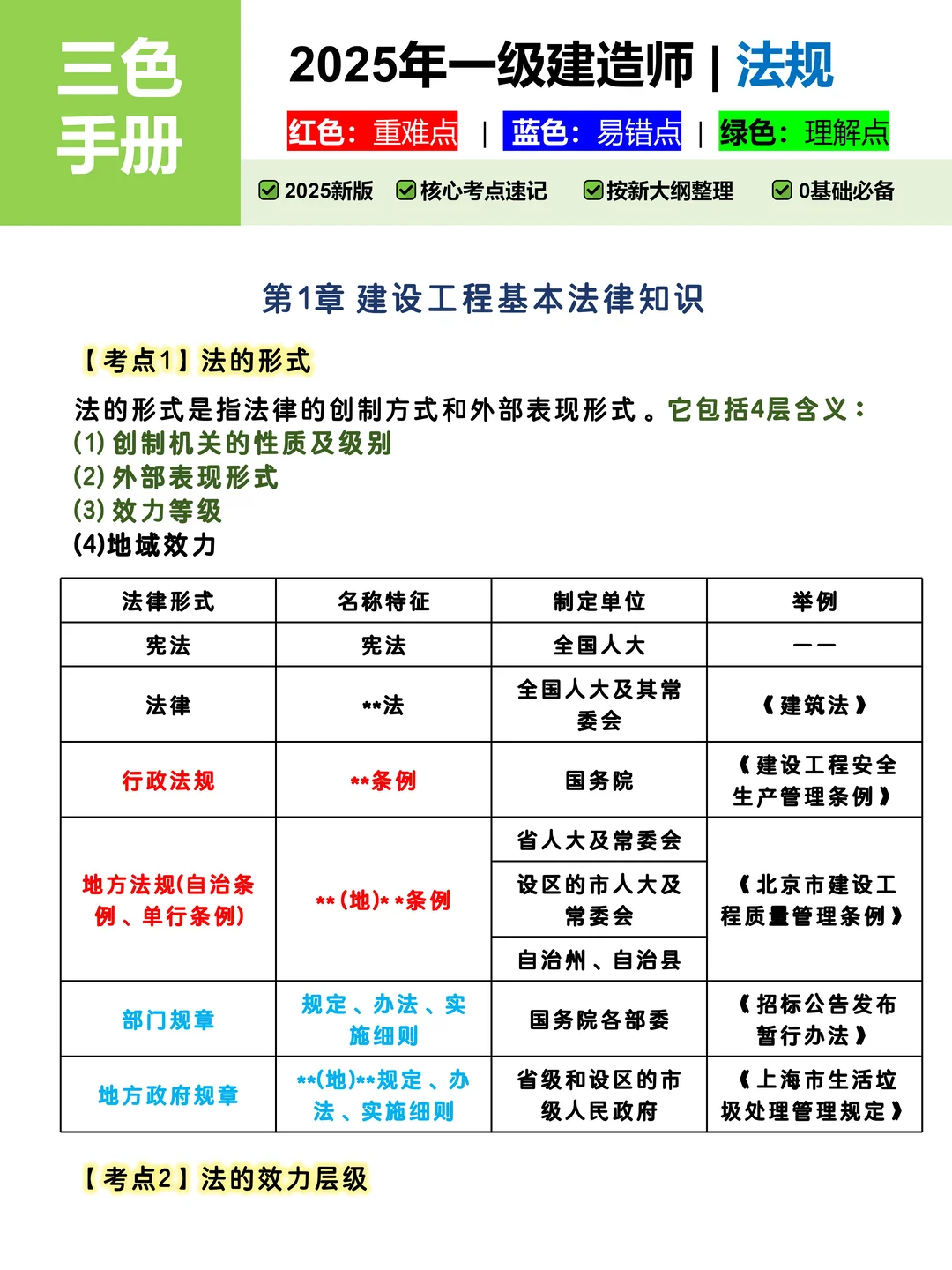 一声不吭！26年一建又出新公告了~