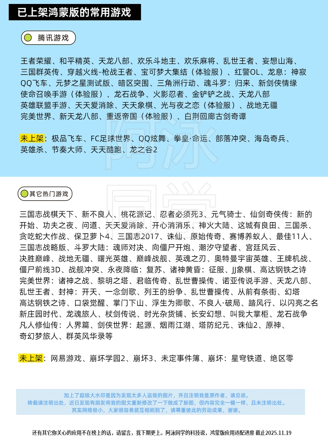 鸿蒙应用适配进度报告（第17期）