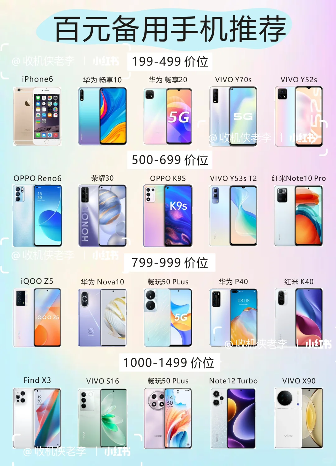 好用的百元备用机推荐