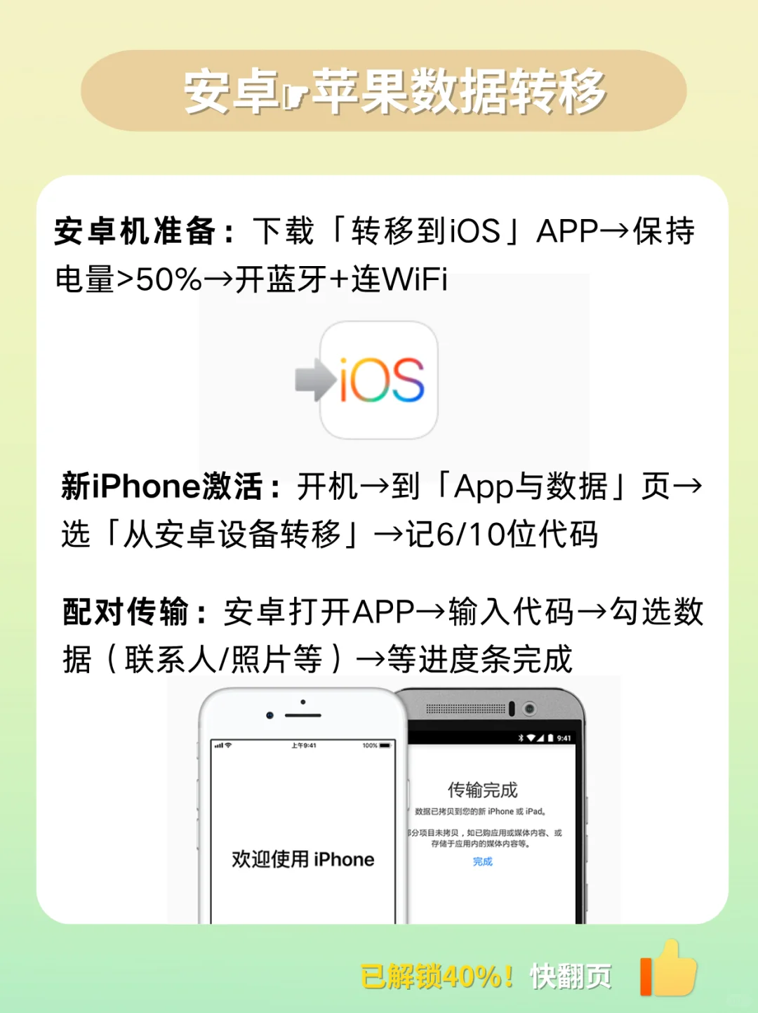 安卓转苹果必备❗️想转机姐妹都能刷到这篇🔥