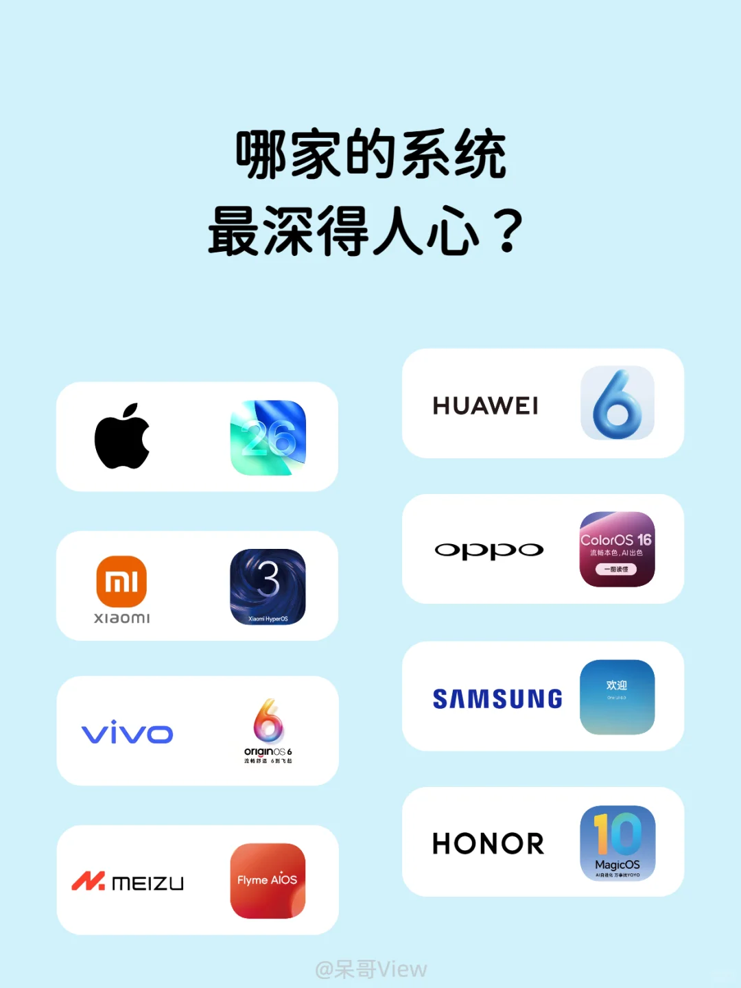 你们觉得哪家的系统最好用呢？